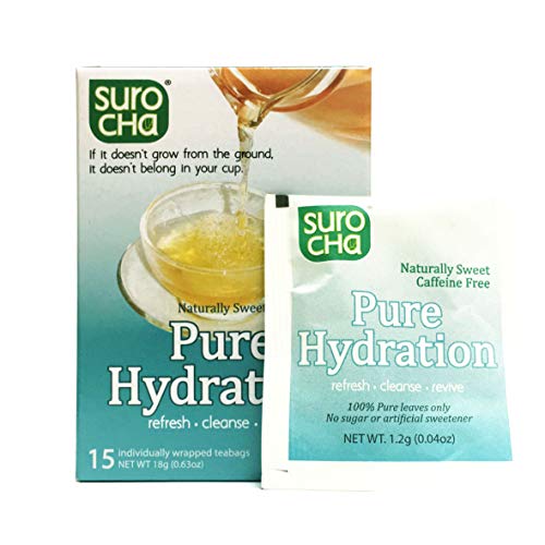 Best Hydrating Teas
