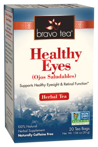 Best Tea for Eyesight