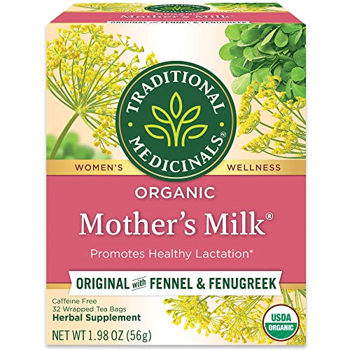 Best Tea to Drink With Milk