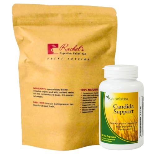 Best Teas for Candida