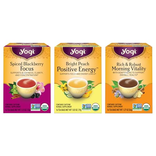 Best Teas for Morning Energy