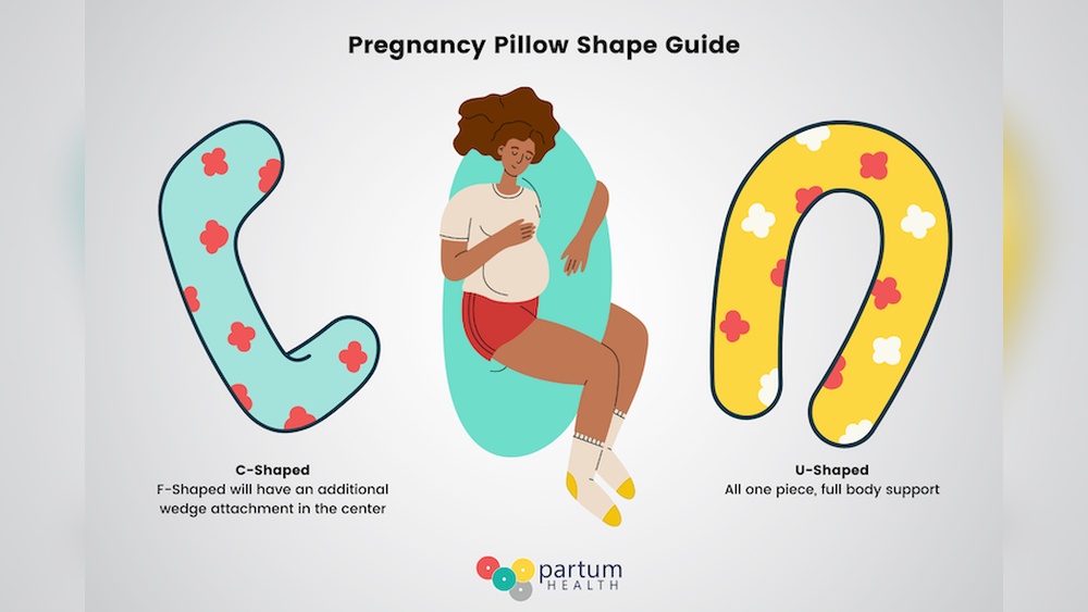 C Vs U Shaped Pregnancy Pillow