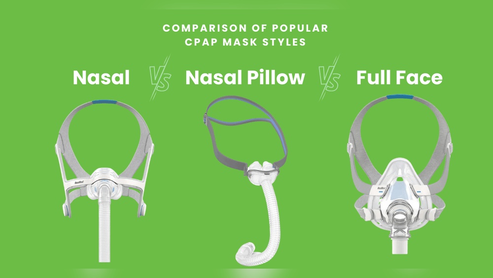 Cpap Nasal Cushion Vs Pillow
