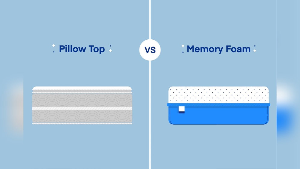 Hybrid Mattress Vs Pillow Top
